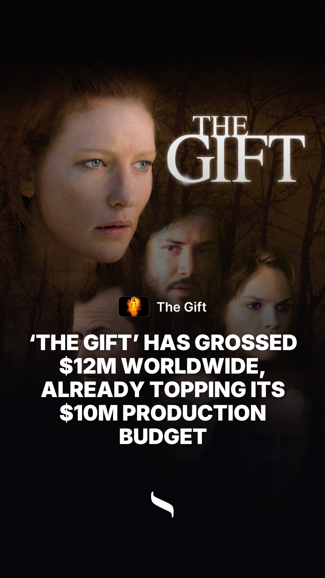 The Gift share card