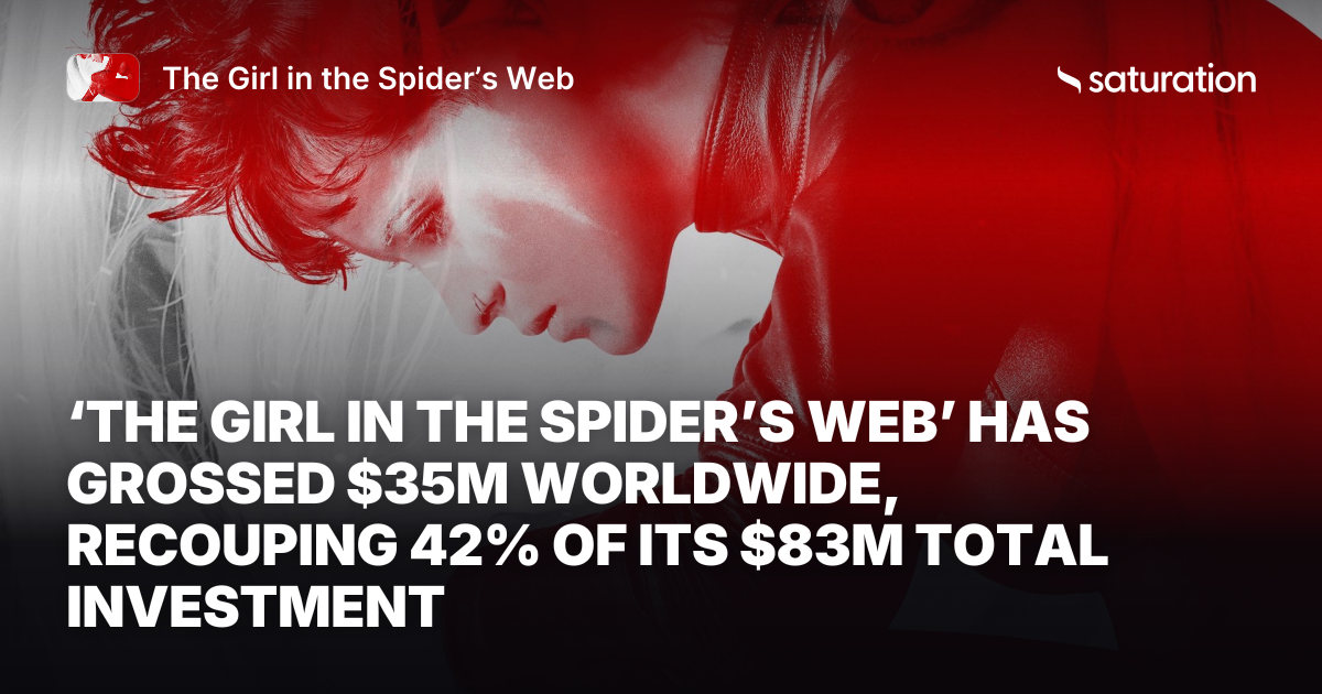 The Girl in the Spider’s Web share card