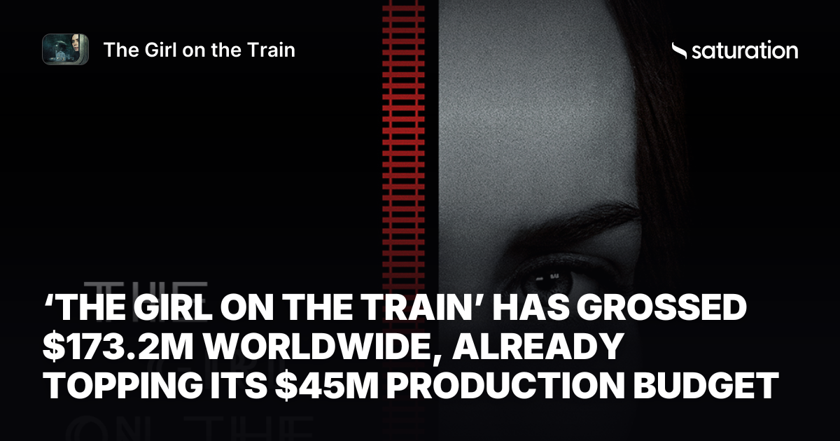 The Girl on the Train share card