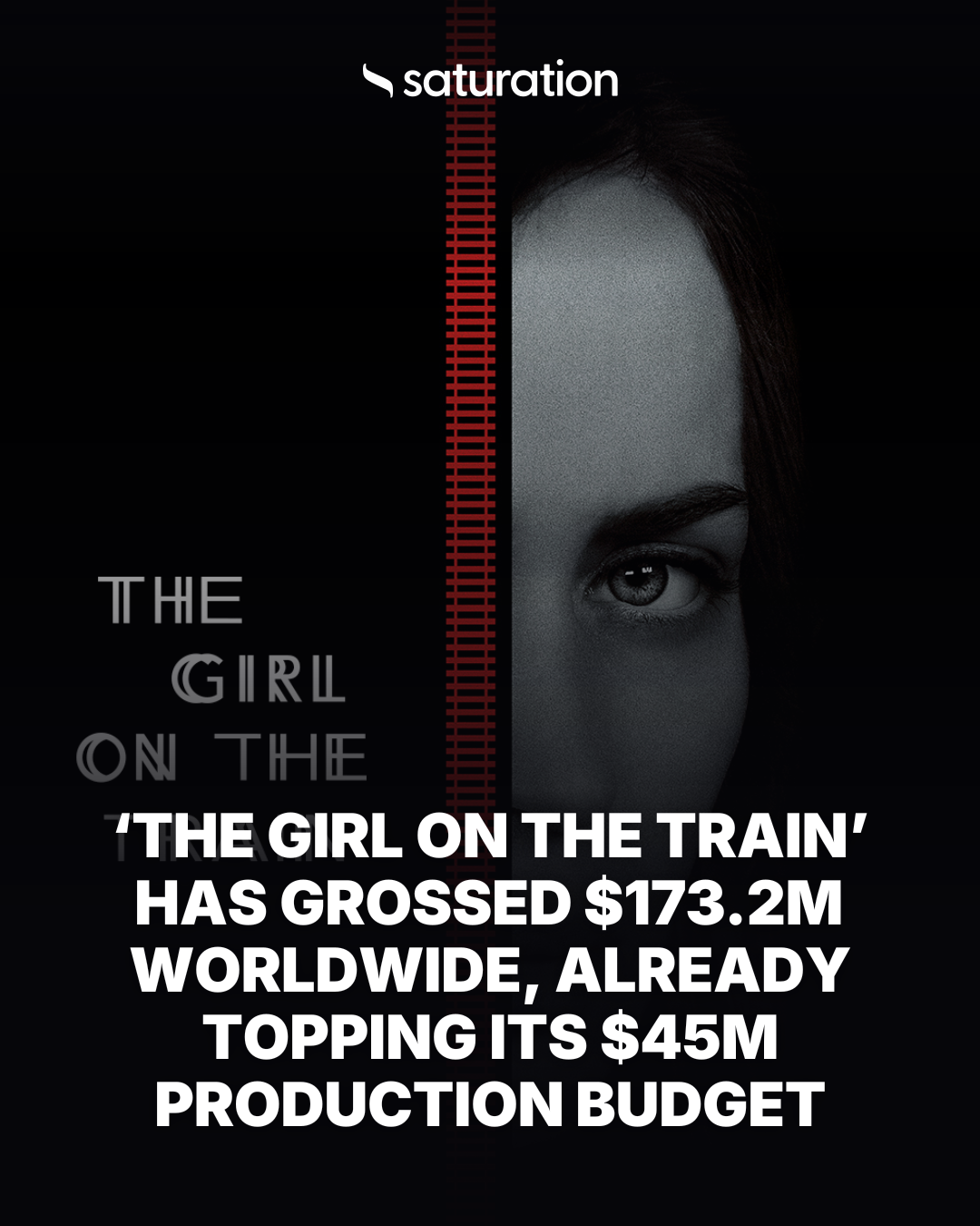 The Girl on the Train share card