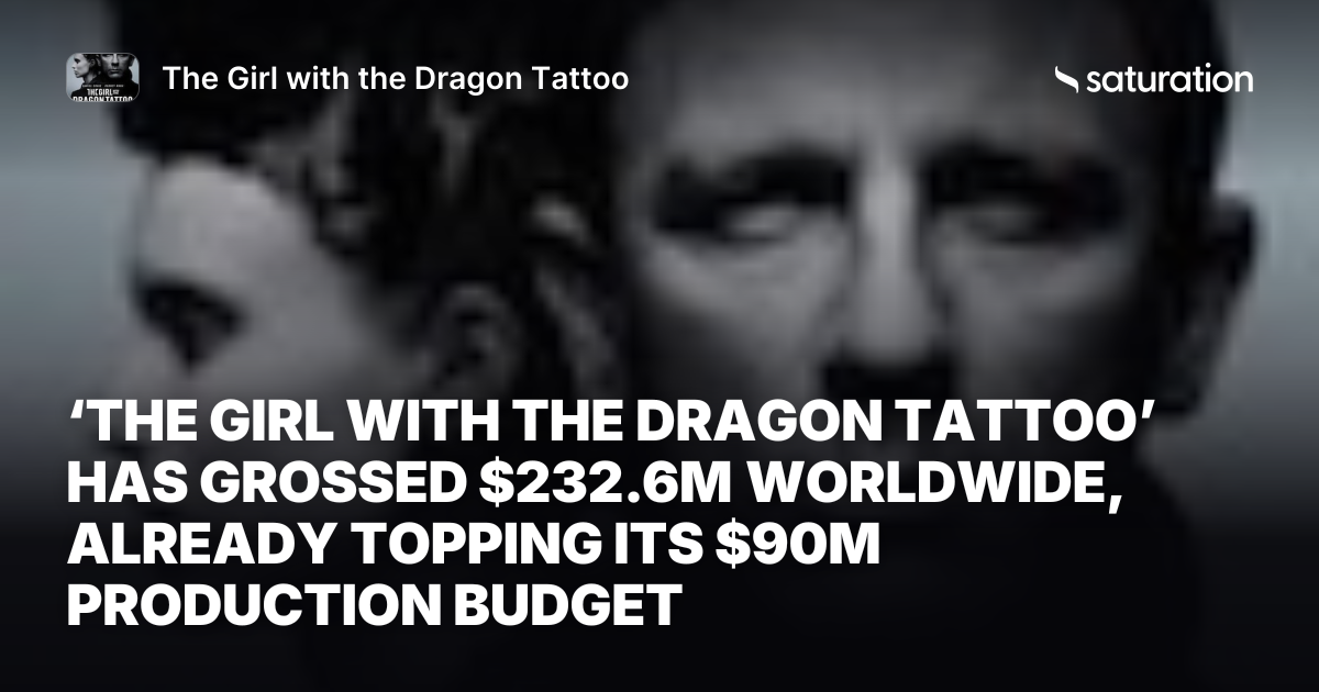 The Girl with the Dragon Tattoo share card
