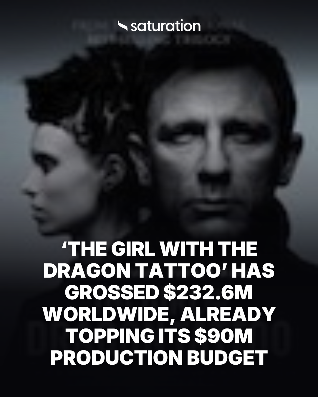 The Girl with the Dragon Tattoo share card