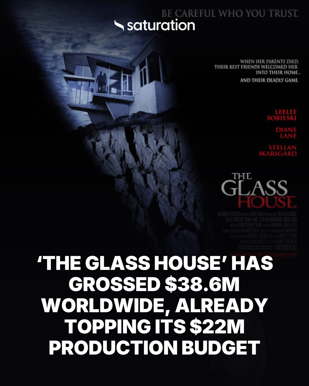 The Glass House (2001) share card