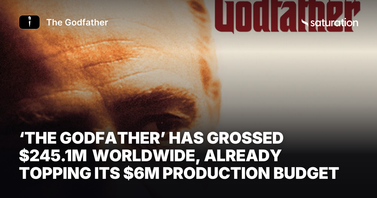 The Godfather share card