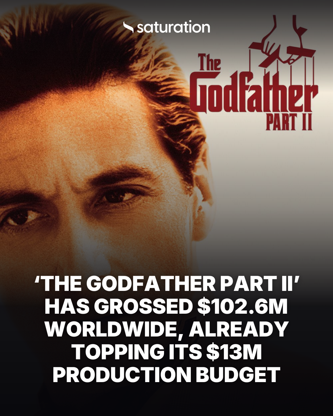 The Godfather Part II share card