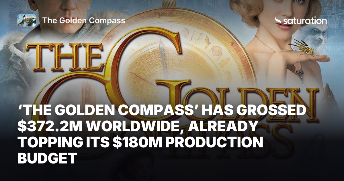 The Golden Compass share card