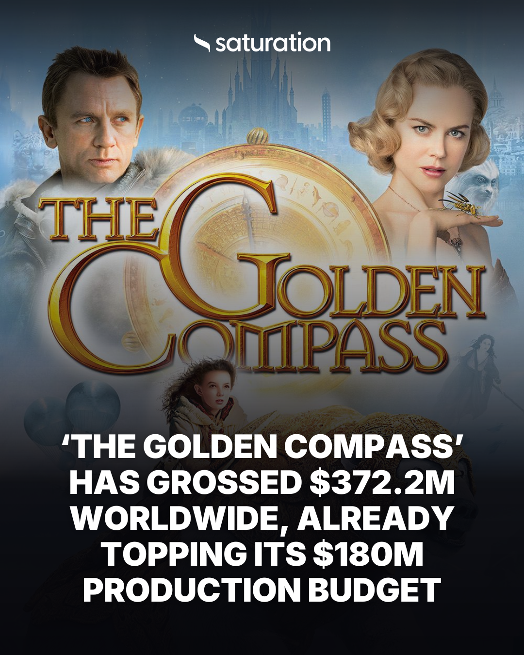 The Golden Compass share card