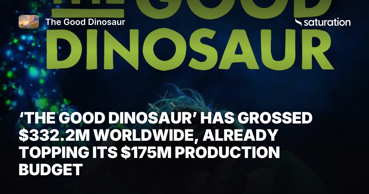 The Good Dinosaur share card