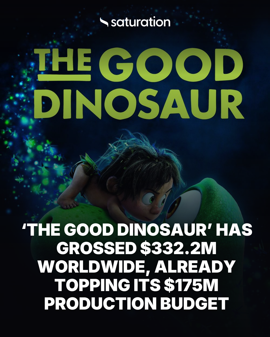 The Good Dinosaur share card
