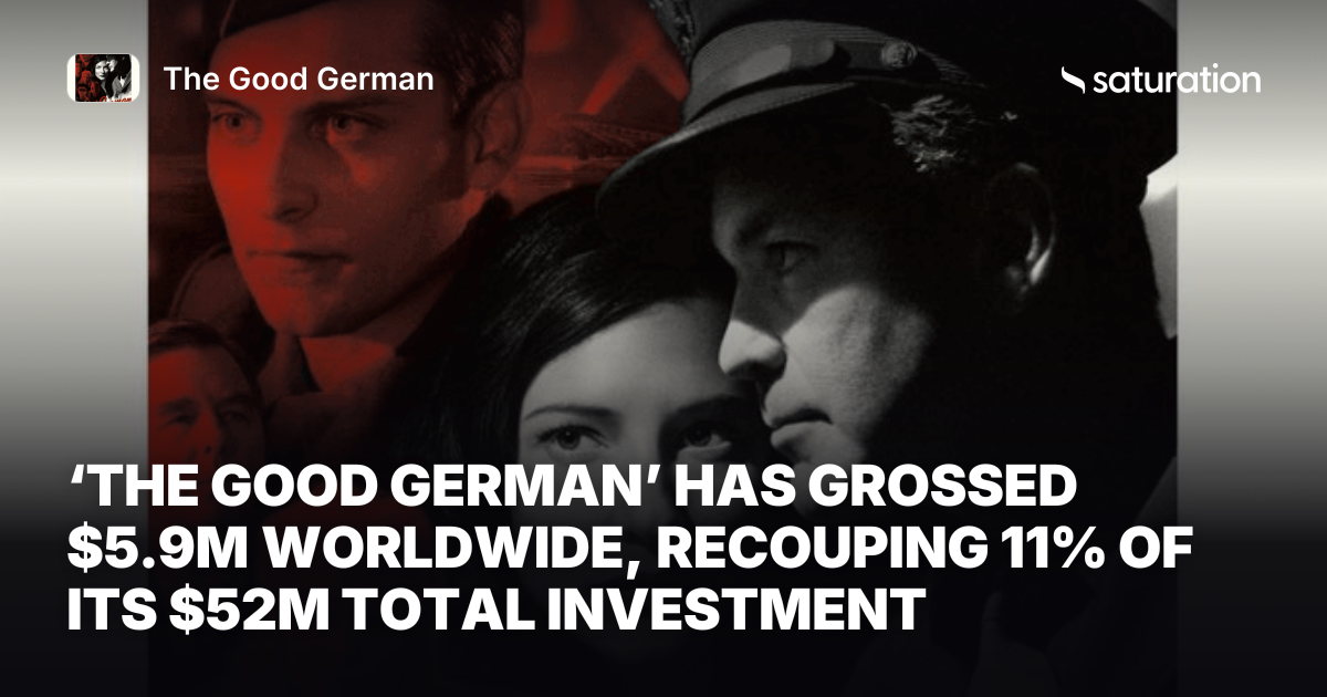 The Good German share card