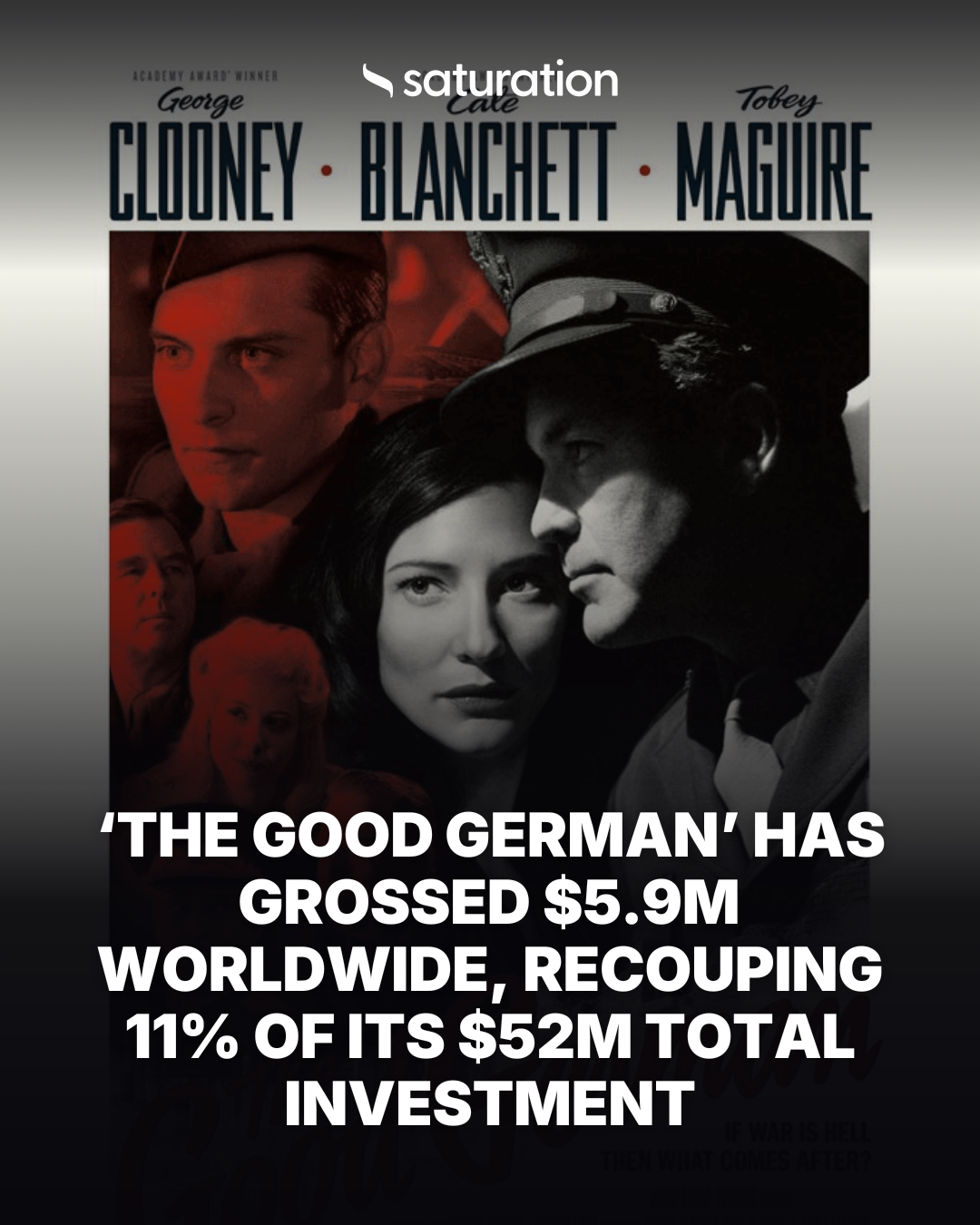 The Good German share card