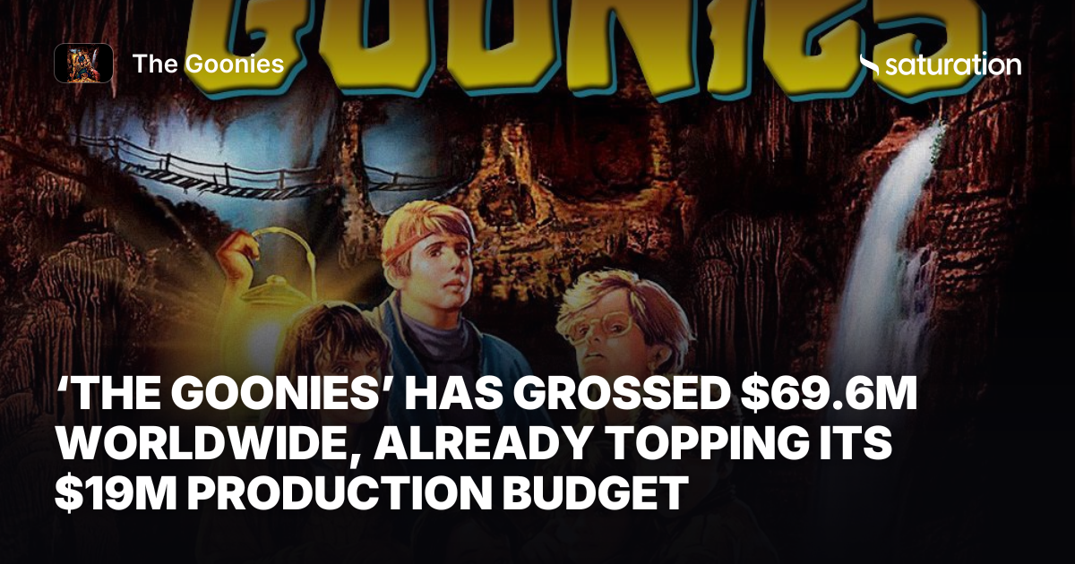 The Goonies share card