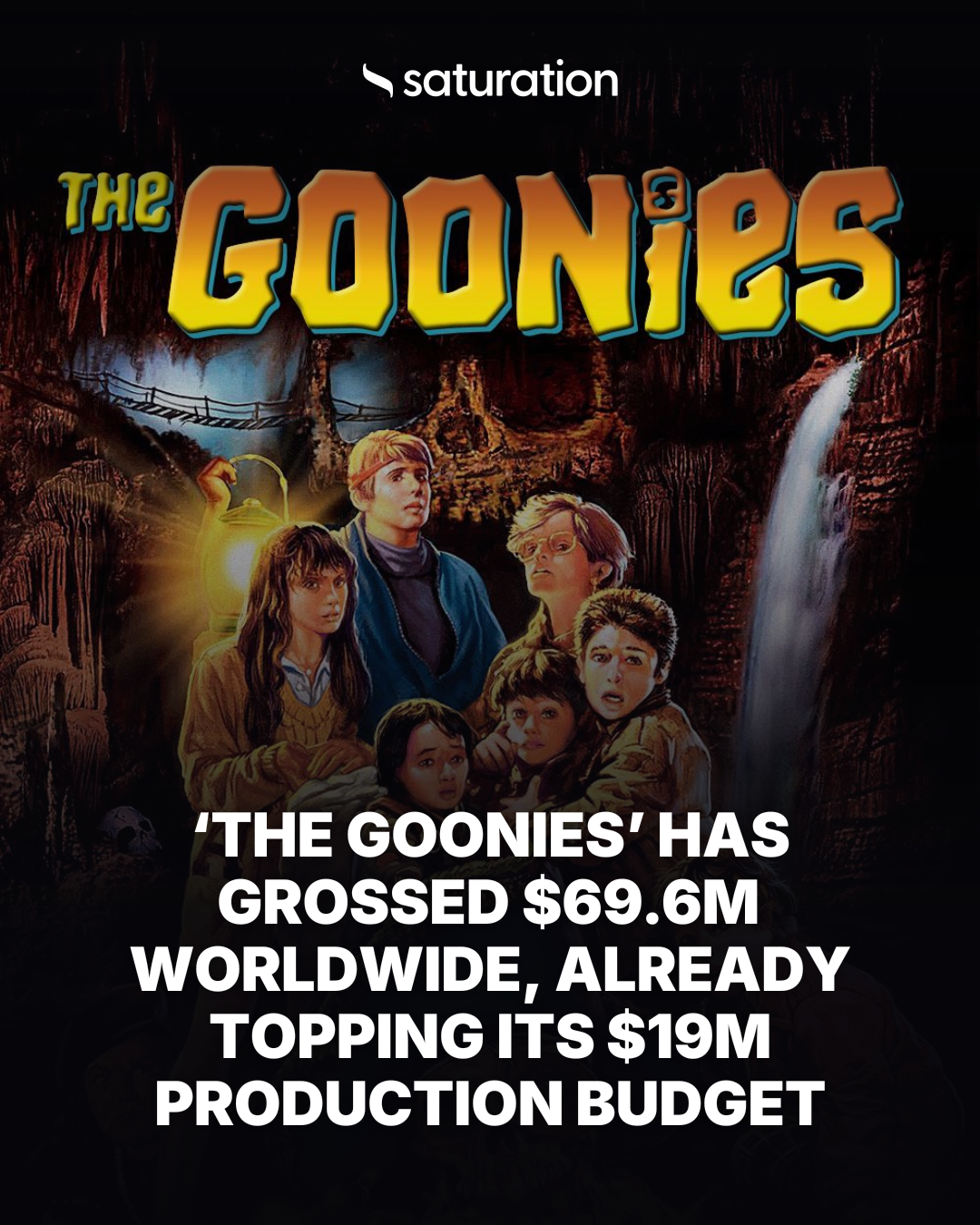 The Goonies share card