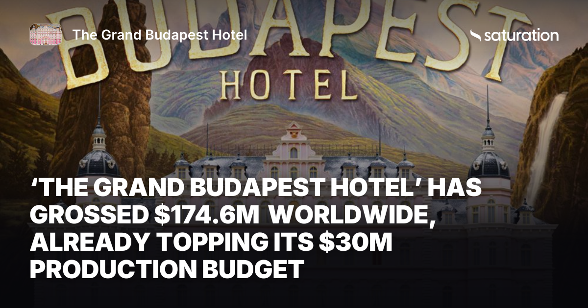 The Grand Budapest Hotel share card