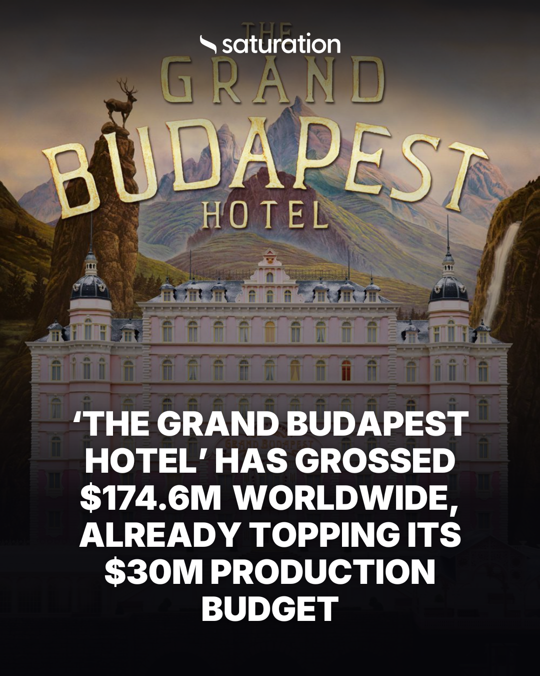 The Grand Budapest Hotel share card