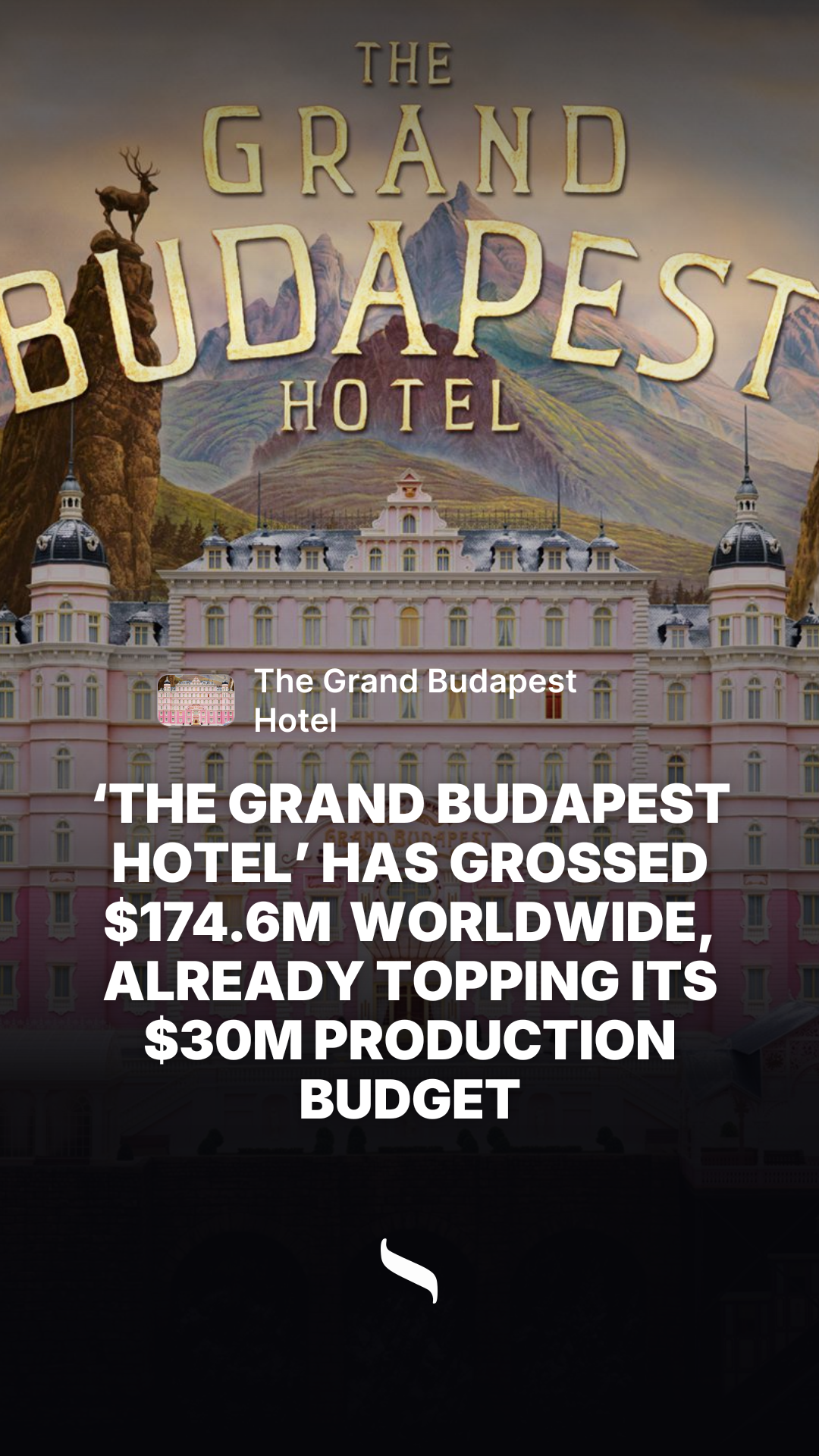 The Grand Budapest Hotel share card