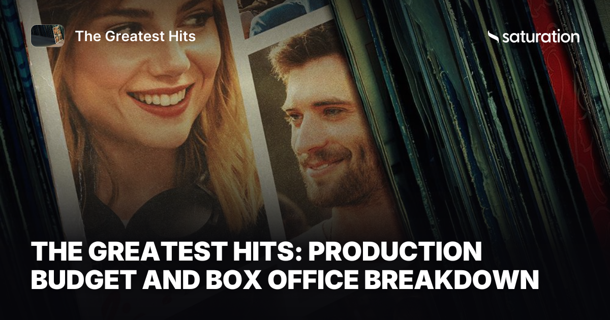 The Greatest Hits share card