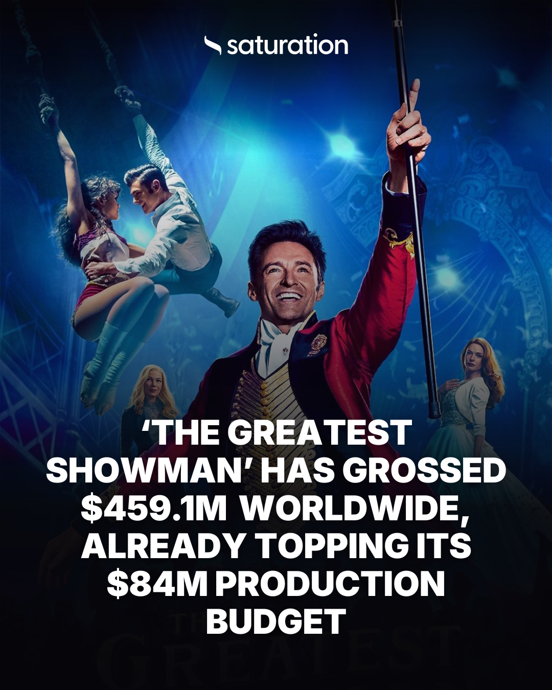 The Greatest Showman share card