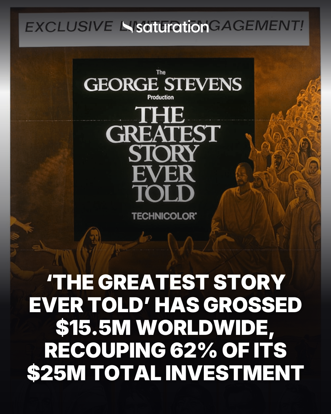 The Greatest Story Ever Told (1965) share card