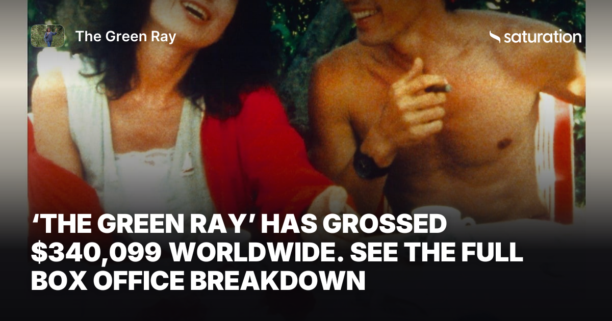 The Green Ray share card