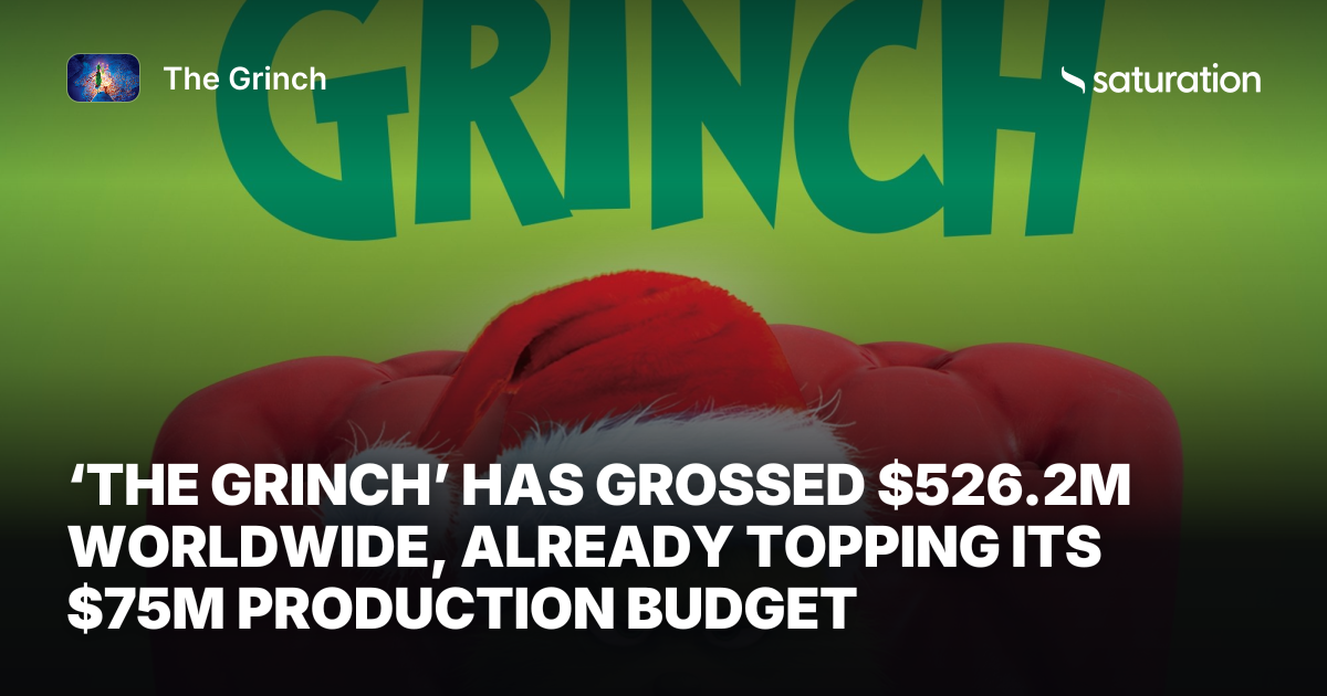 The Grinch share card