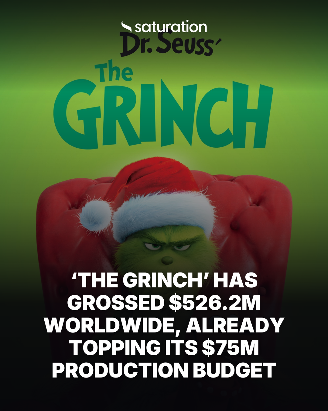 The Grinch share card
