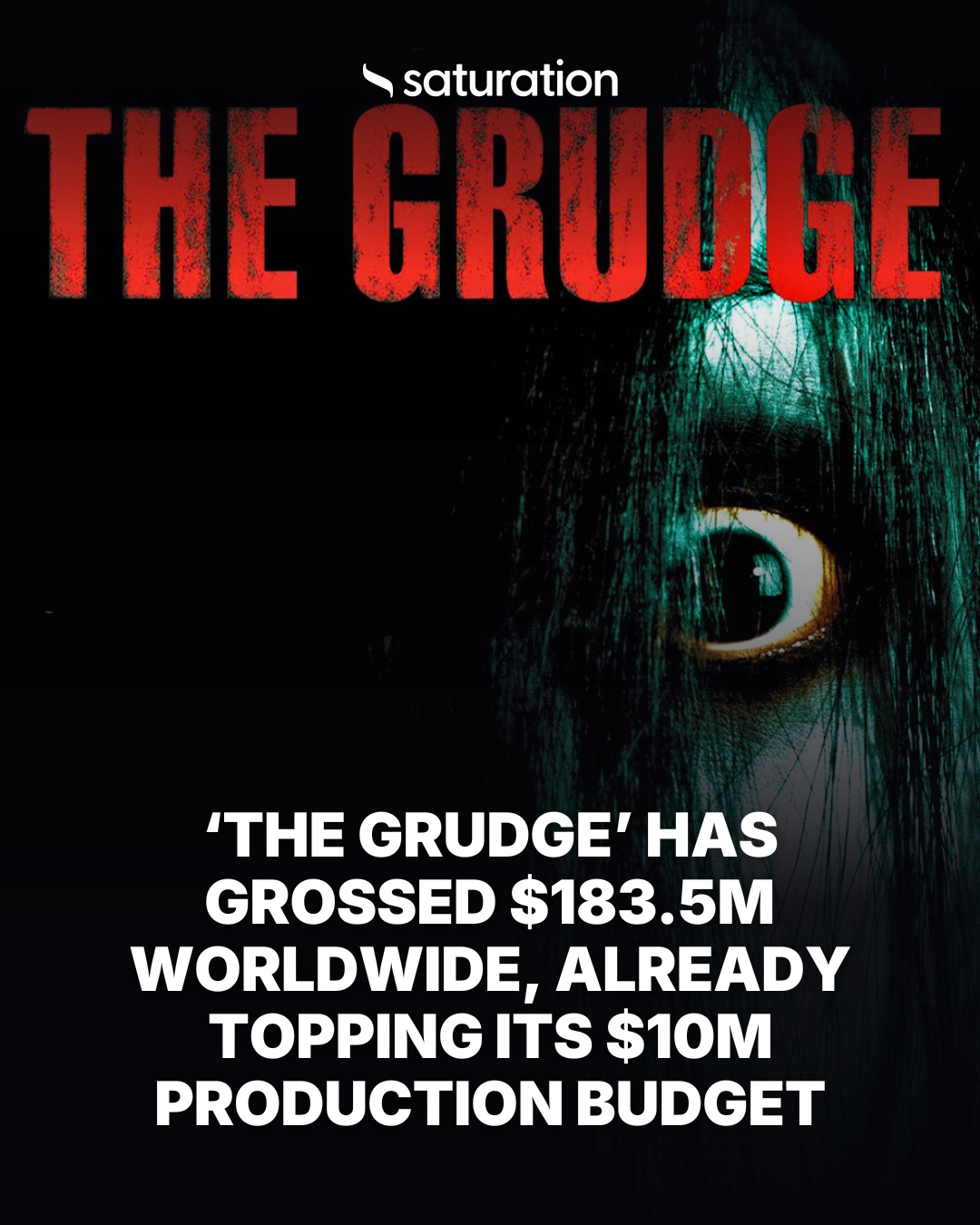 The Grudge share card