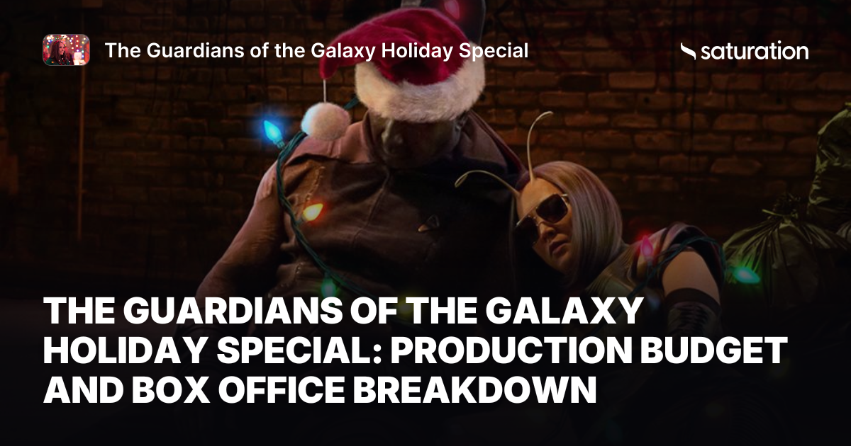The Guardians of the Galaxy Holiday Special share card
