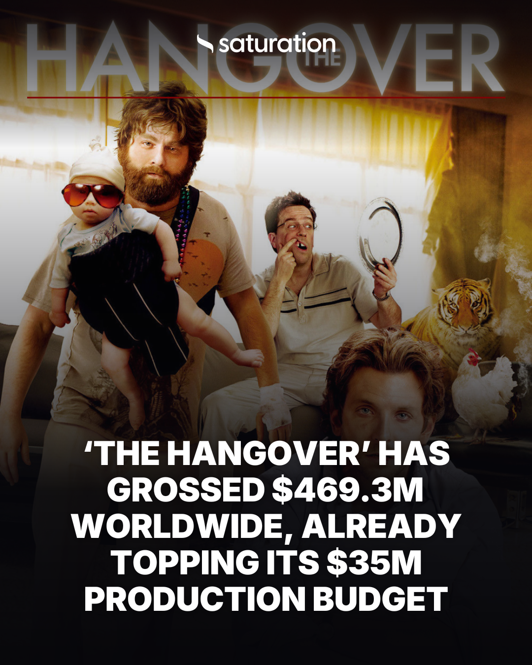 The Hangover share card