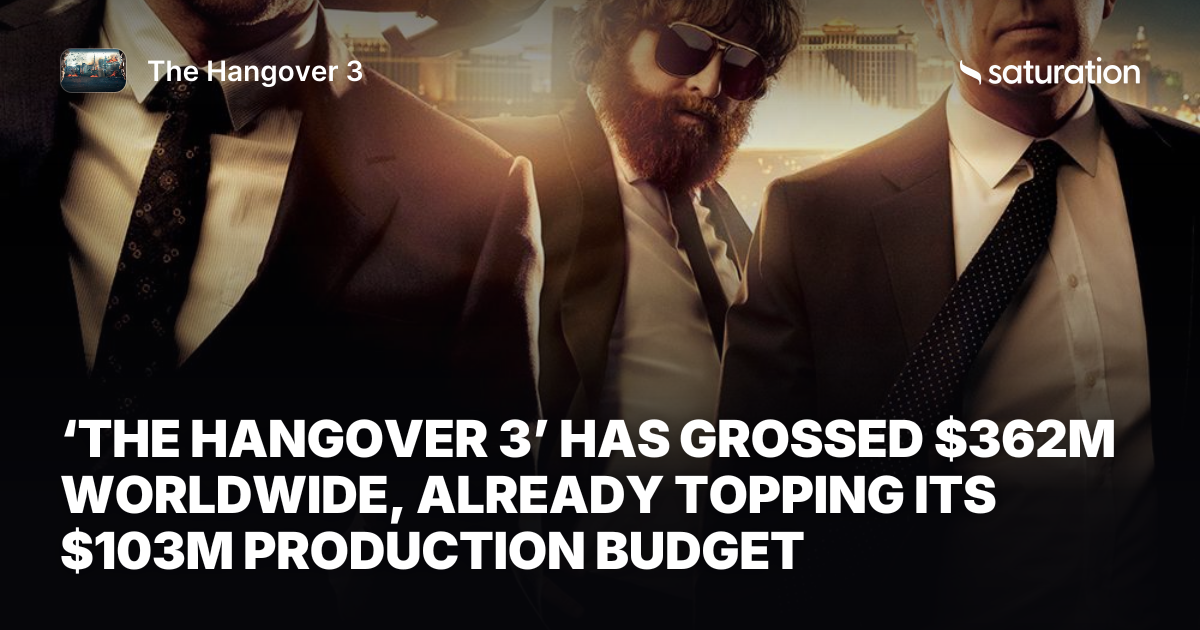 The Hangover 3 share card