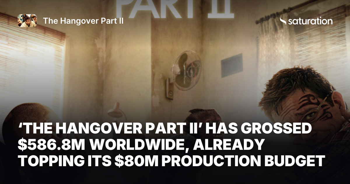 The Hangover Part II share card