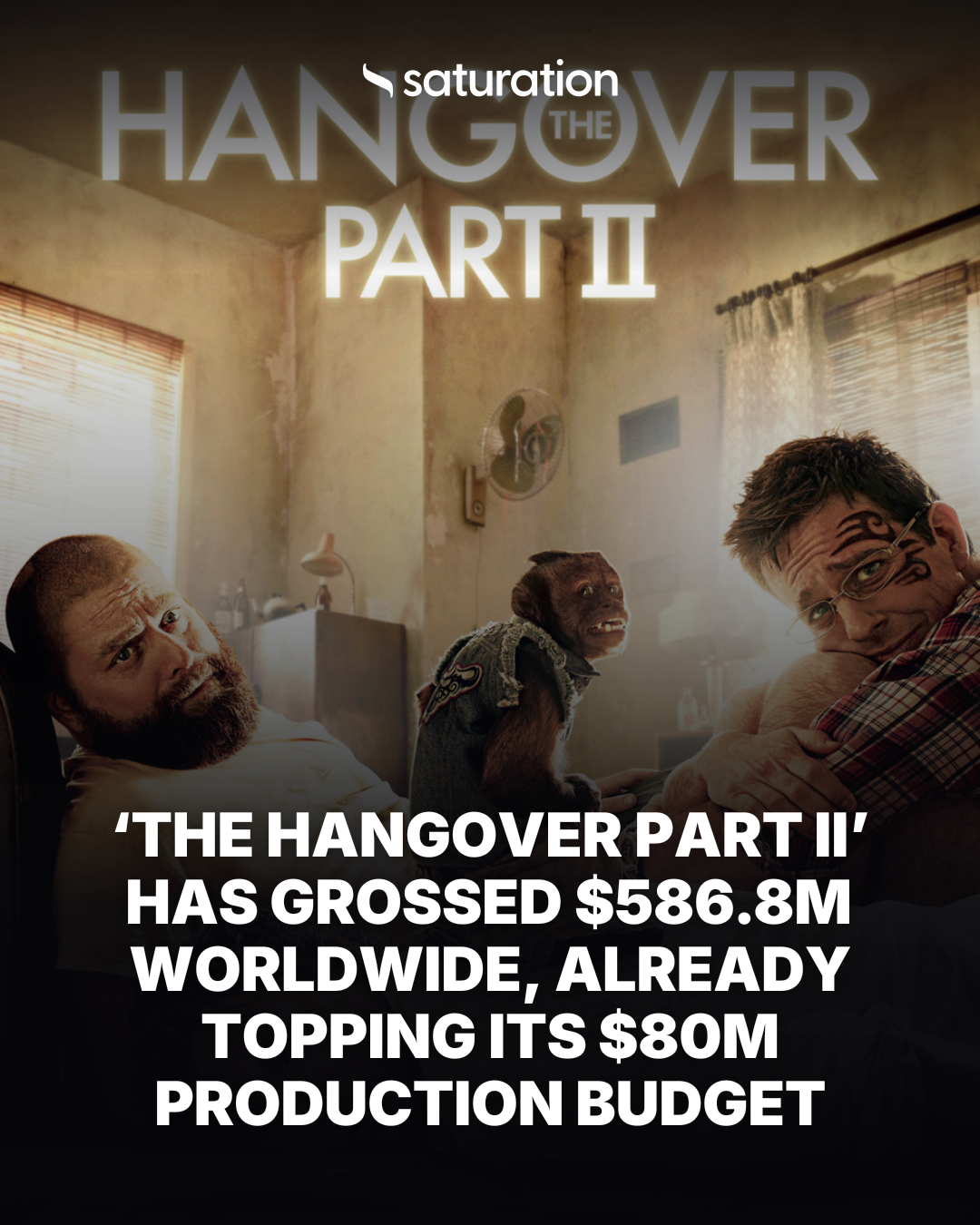 The Hangover Part II share card
