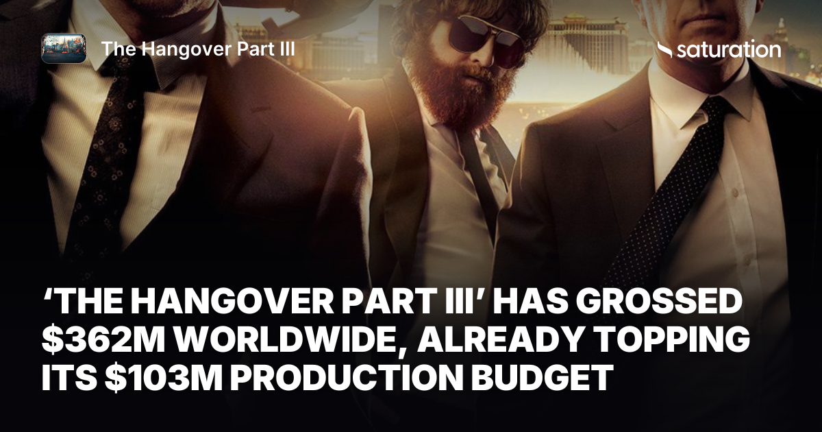 The Hangover Part III share card