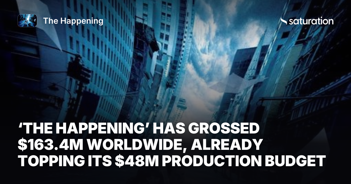 The Happening share card