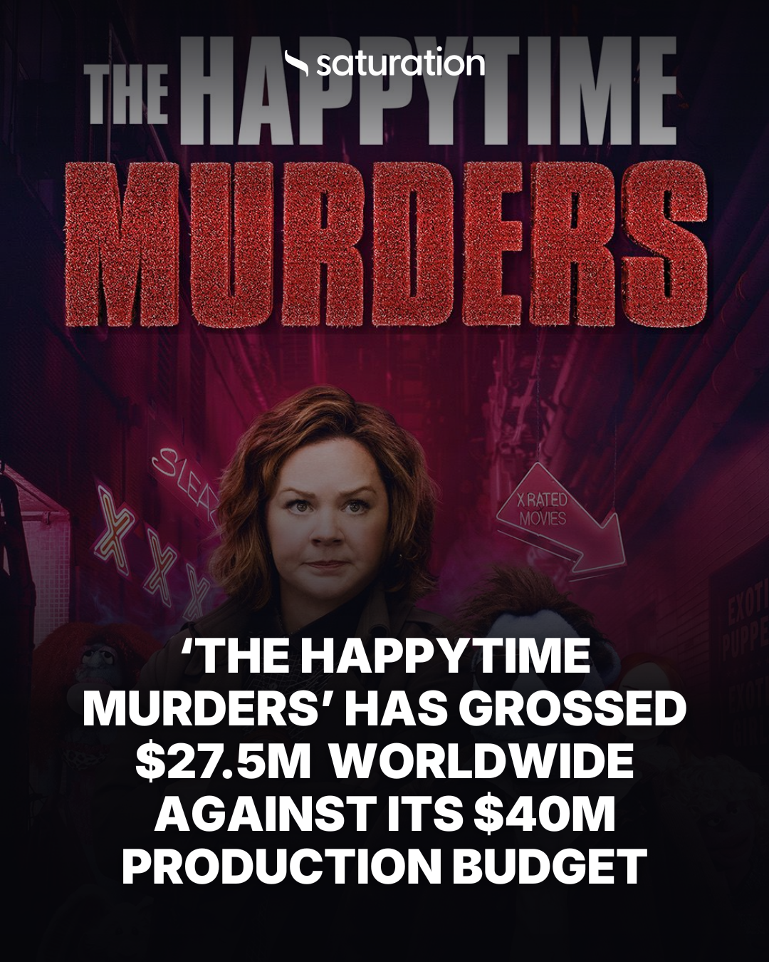The Happytime Murders share card