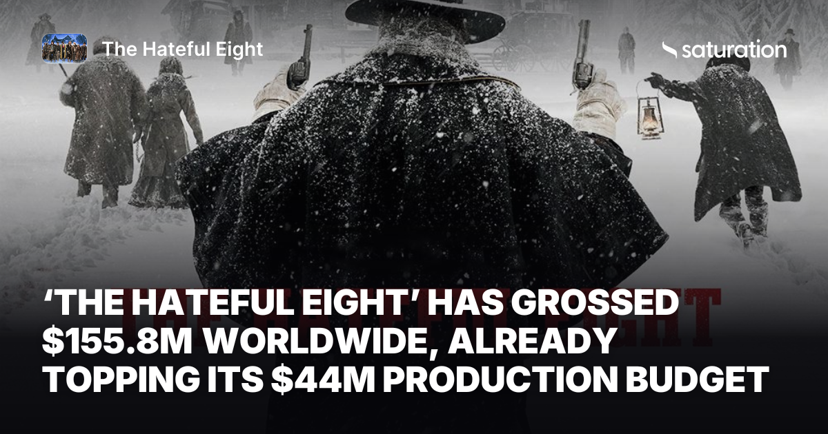 The Hateful Eight share card