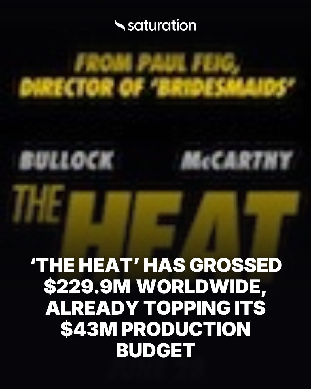 The Heat share card