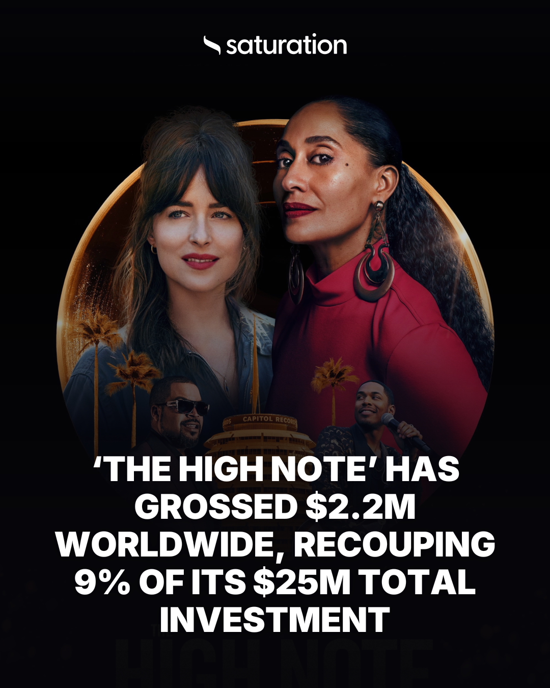 The High Note share card