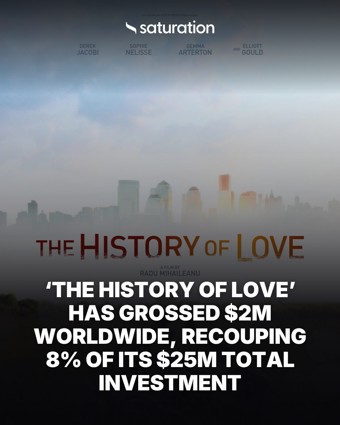 The History of Love (2016) share card