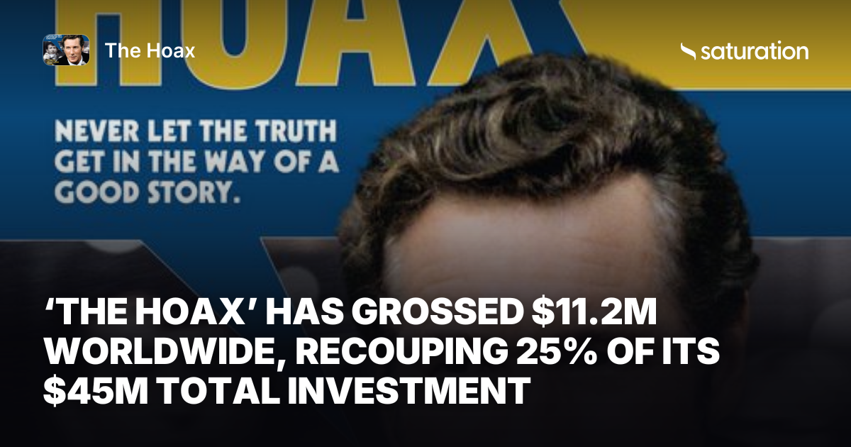 The Hoax (2007) share card