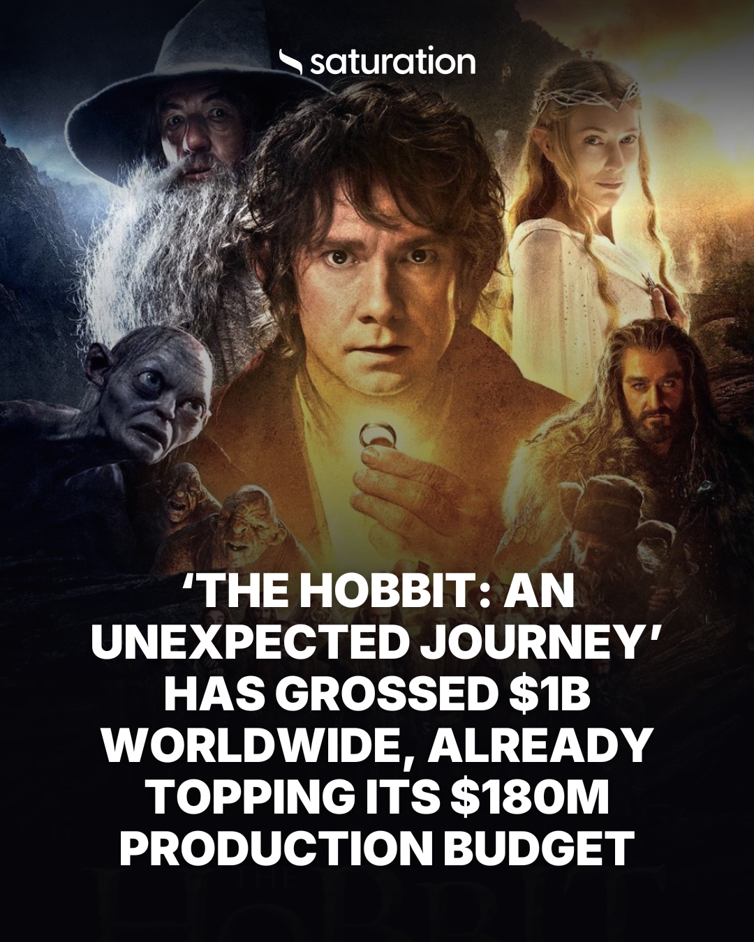 The Hobbit: An Unexpected Journey share card