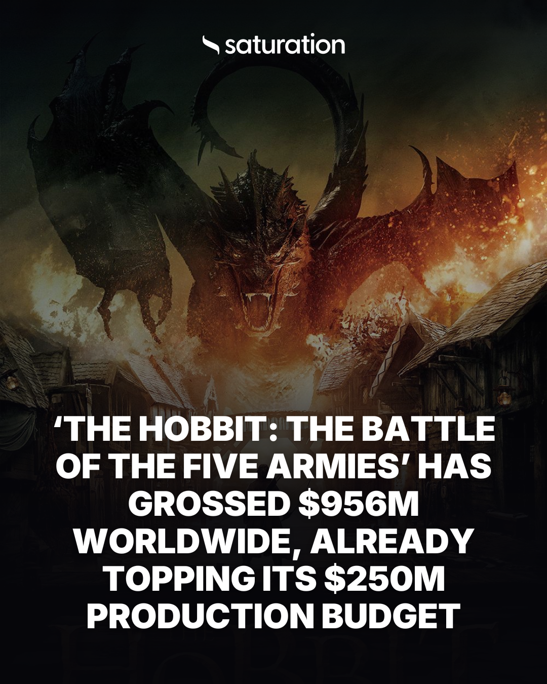 The Hobbit: The Battle of the Five Armies share card