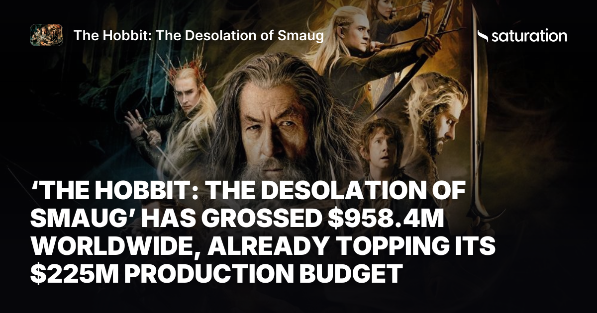 The Hobbit: The Desolation of Smaug share card