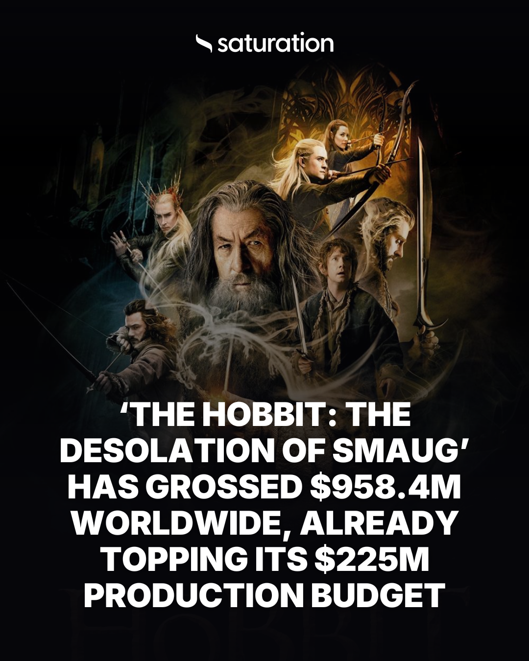 The Hobbit: The Desolation of Smaug share card