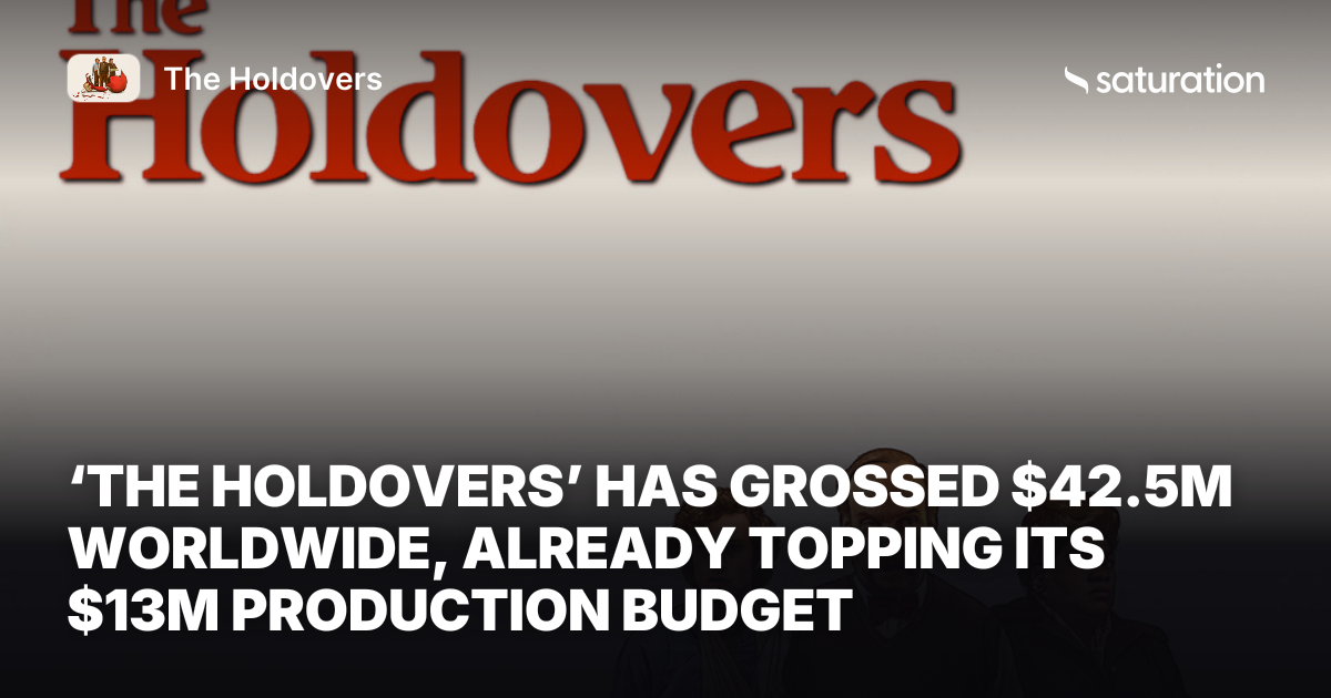 The Holdovers share card