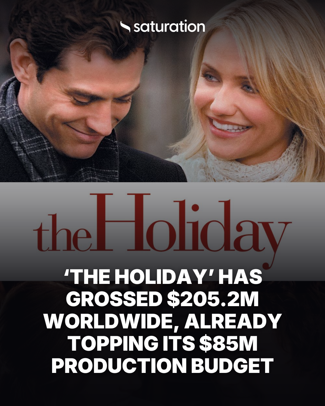 The Holiday share card