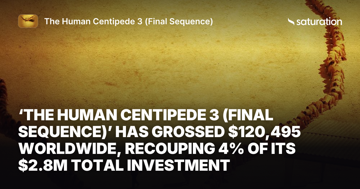 The Human Centipede 3 (Final Sequence) share card
