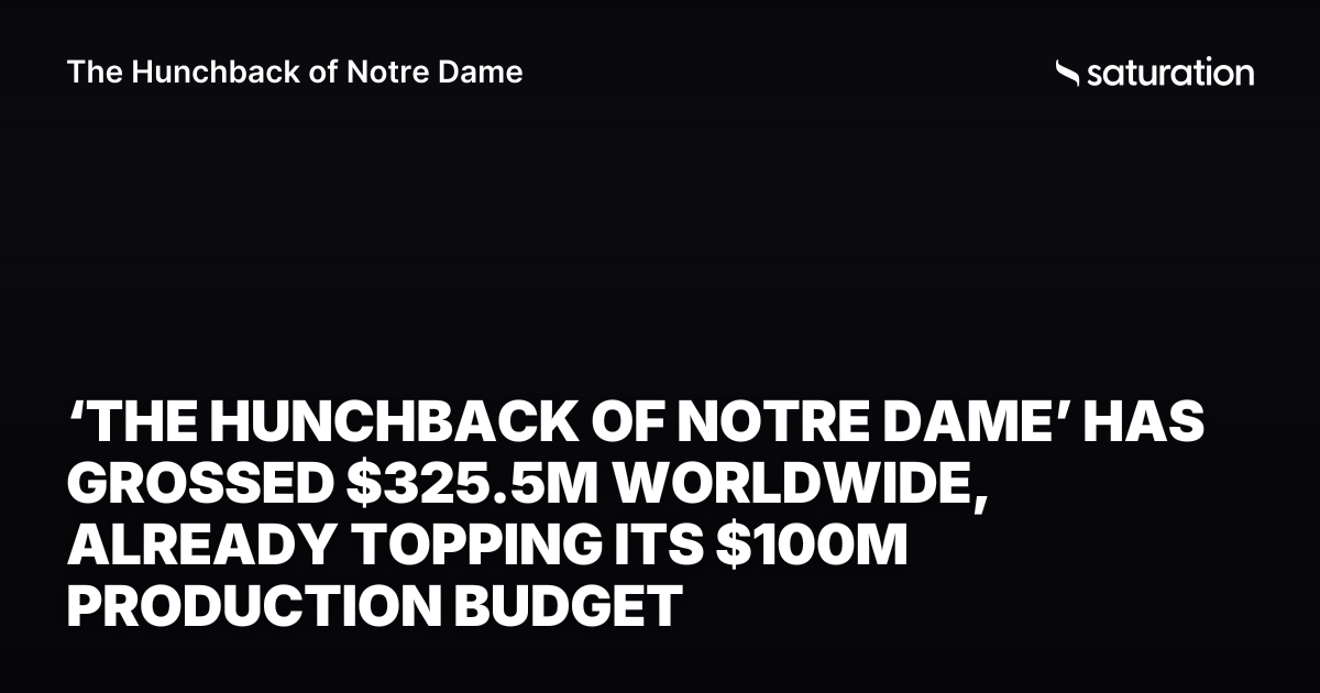 The Hunchback of Notre Dame (1996) share card