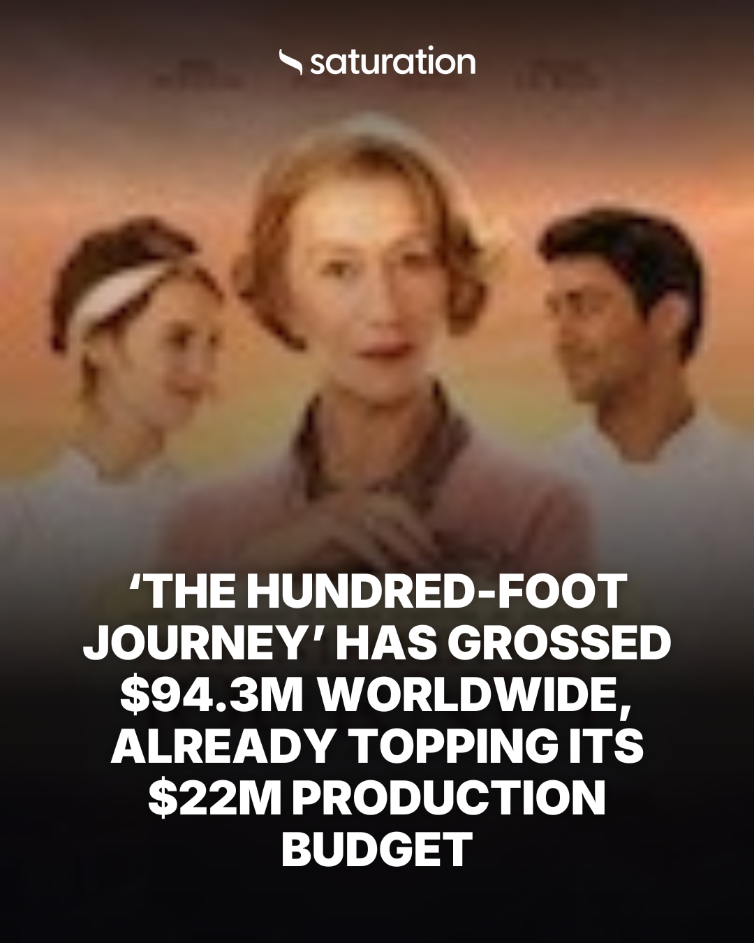 The Hundred-Foot Journey (2014) share card