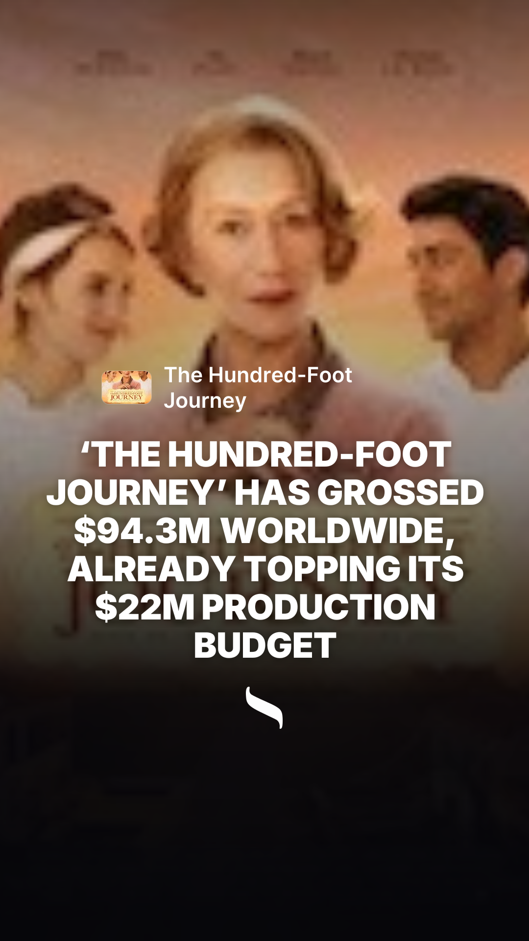 The Hundred-Foot Journey (2014) share card